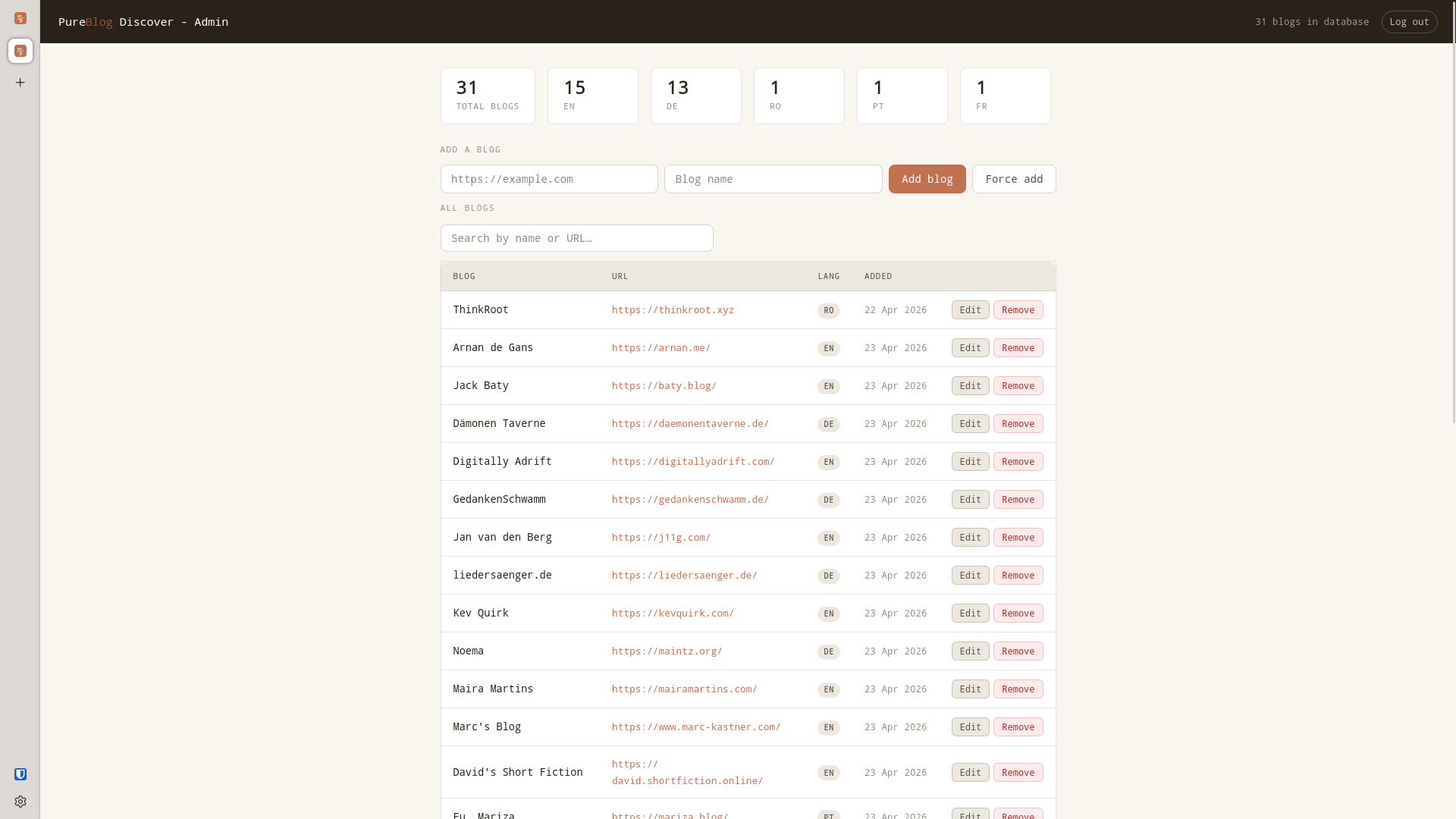 Admin-Discover-Pure-Blog