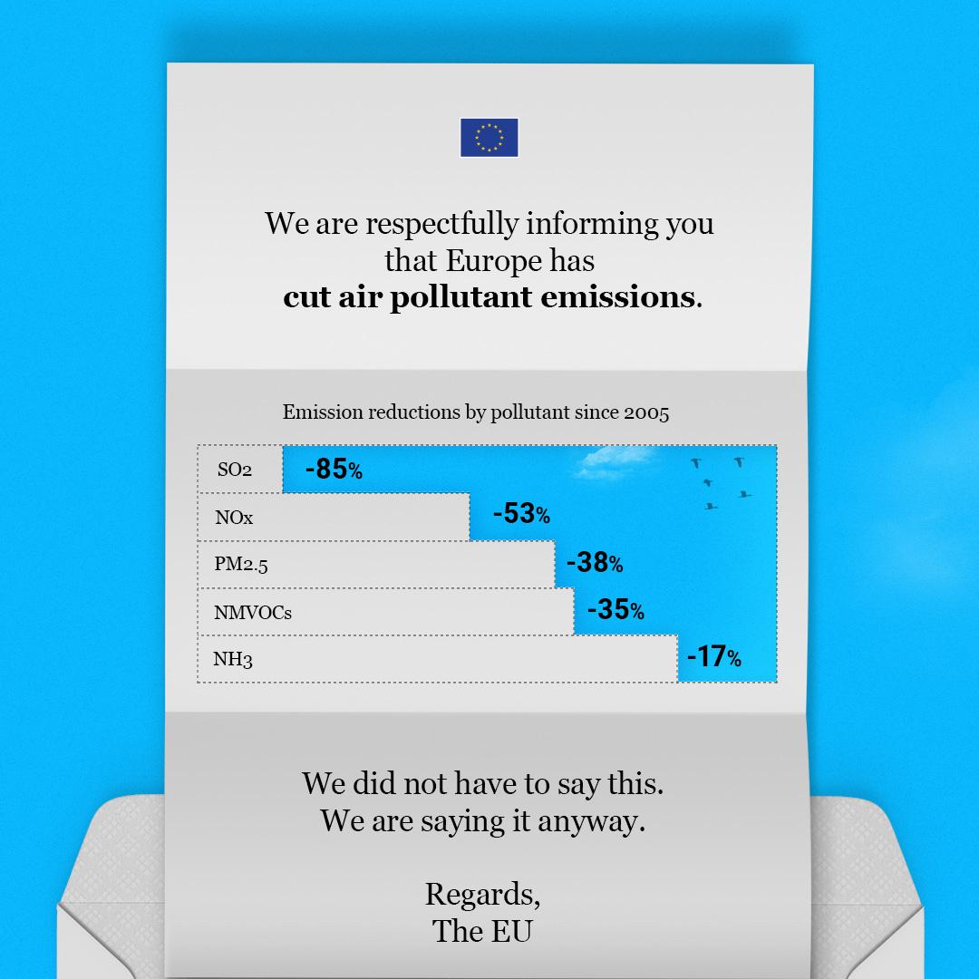 2014-2024: A decade of air quality improvements in Europe https://atmosphere.copernicus.eu/2014-2024-decade-air-quality-improvements-europe