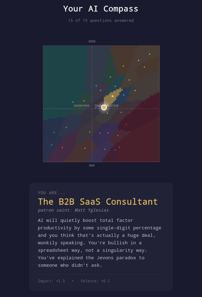 AI Compass - EN